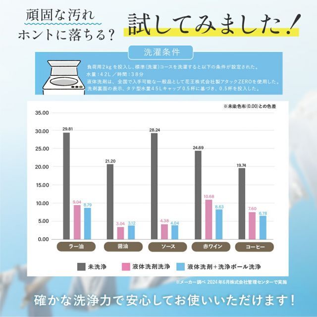 3個セット