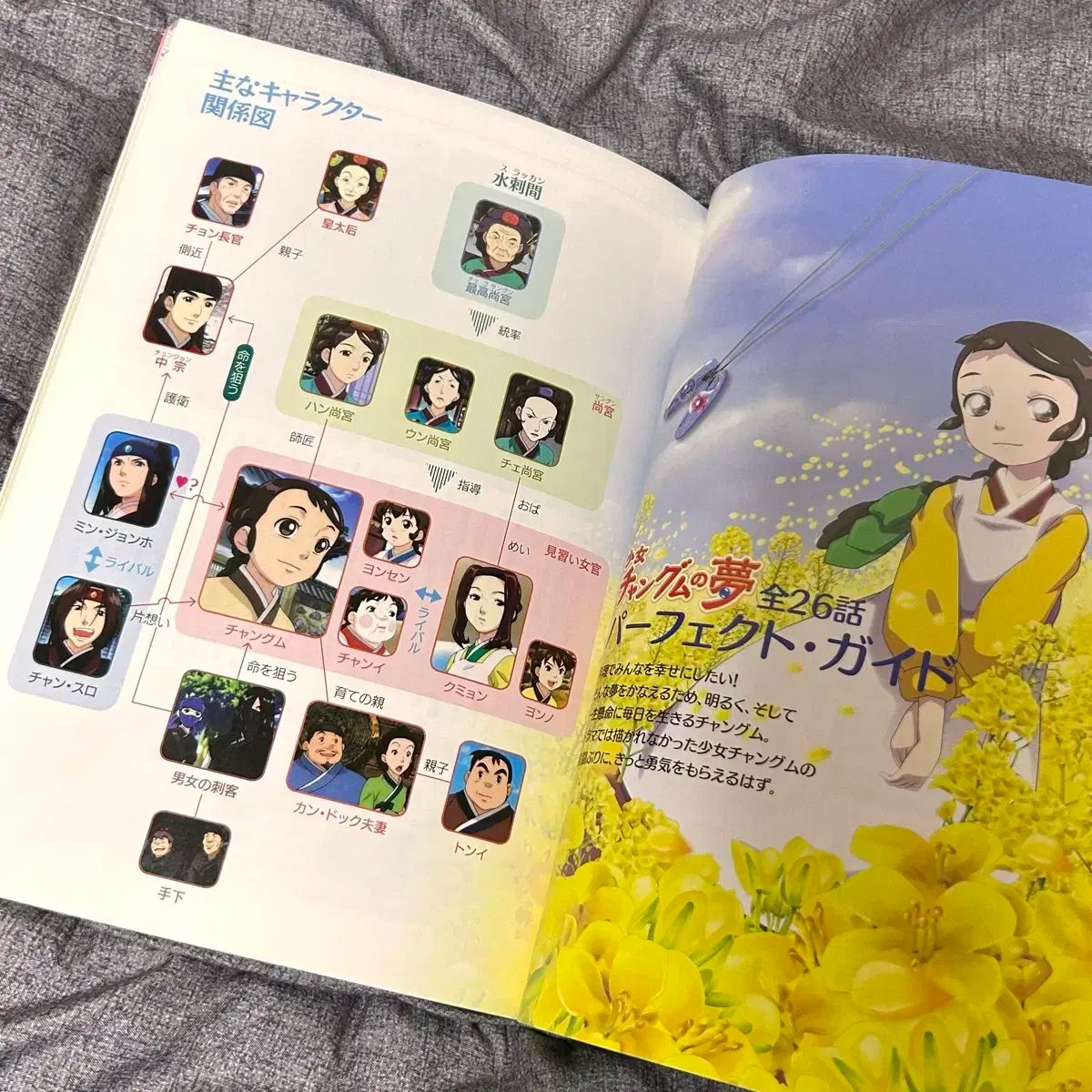 必須アイテムガイドブック 本