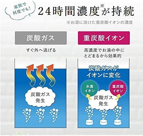  セット ホットタブ 重炭酸湯 classic 入浴剤 90 錠 薬用 ホットタブ重炭酸湯 hot tab 温活 肩こり 腰痛 疲労 冷え症 入浴剤 バスソルト ボディケア