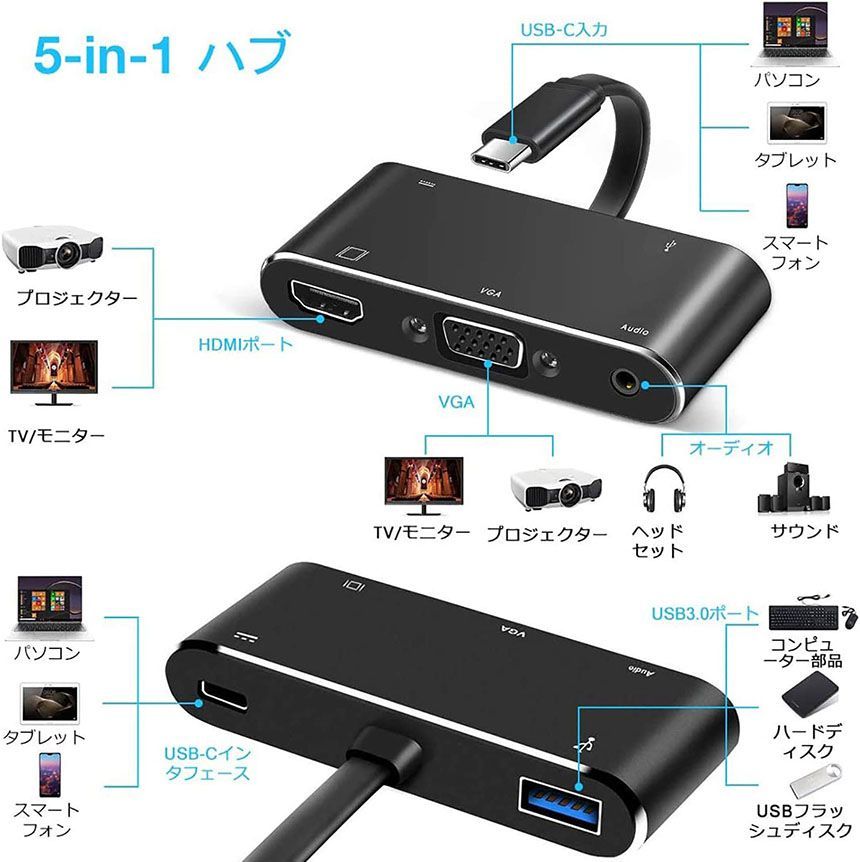 j5 create USB 3.0 5in1 繝�繝･繧｢繝ｫ繝｢繝九ち 繝溘ル繝峨ャ繧ｯ 繝槭Ν繝� 繝上ヶ 繝悶Λ繝�繧ｯ USB3.0x2, HDMI, VGA, - 4