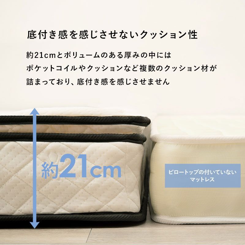 ピロートップとポケットコイルマットレスの組み合わせで 上の寝心地へ