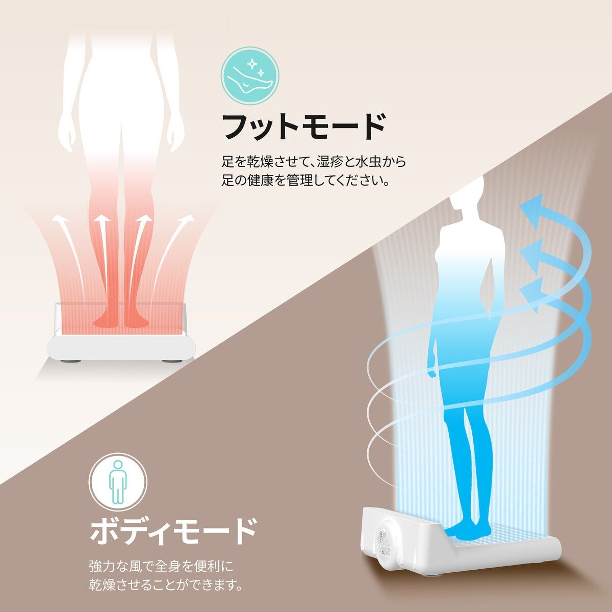 フット-