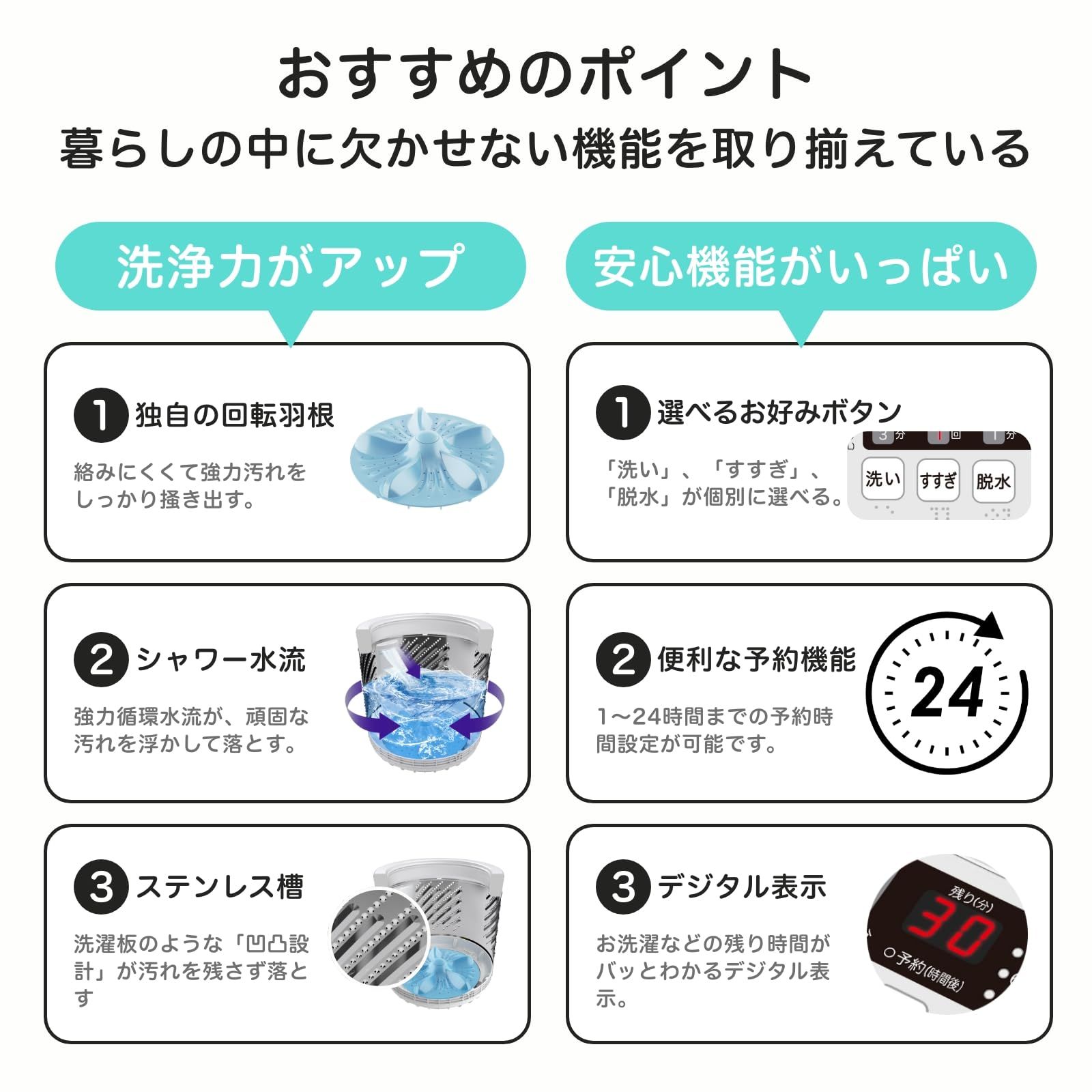 新着商品 ハイセンス 洗濯機 5.5kg 1-2人用 スリム 最短10分洗濯 シャワー水流 激流洗浄 予約機能 風乾燥 部屋干し 多彩コース 真下排水 一人暮らし HW-K55E WWW_KANDAIZUMI_COM