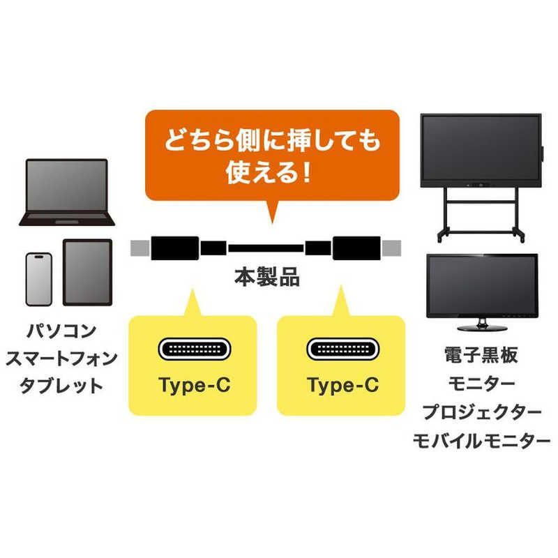DP Altモード対応