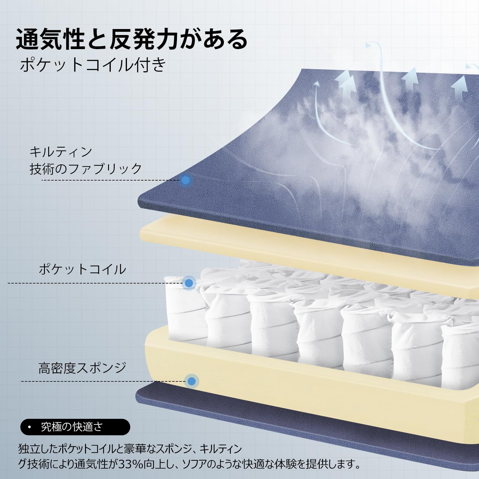 GTPLAYER ゲーミングチェア ファブリック オットマン 椅子 イス テレワーク 腰痛対策 pcチェア デスクチェア 蒸れない ソファーの座り心地 安心の非再生ウレタン採用 ポケットコイル採用 ダイア調に蝶の刺繍のデザイン LR002-Blu