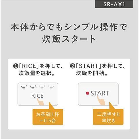 メーカー保証付き 新品・未開封 SR-AX1-W パナソニック