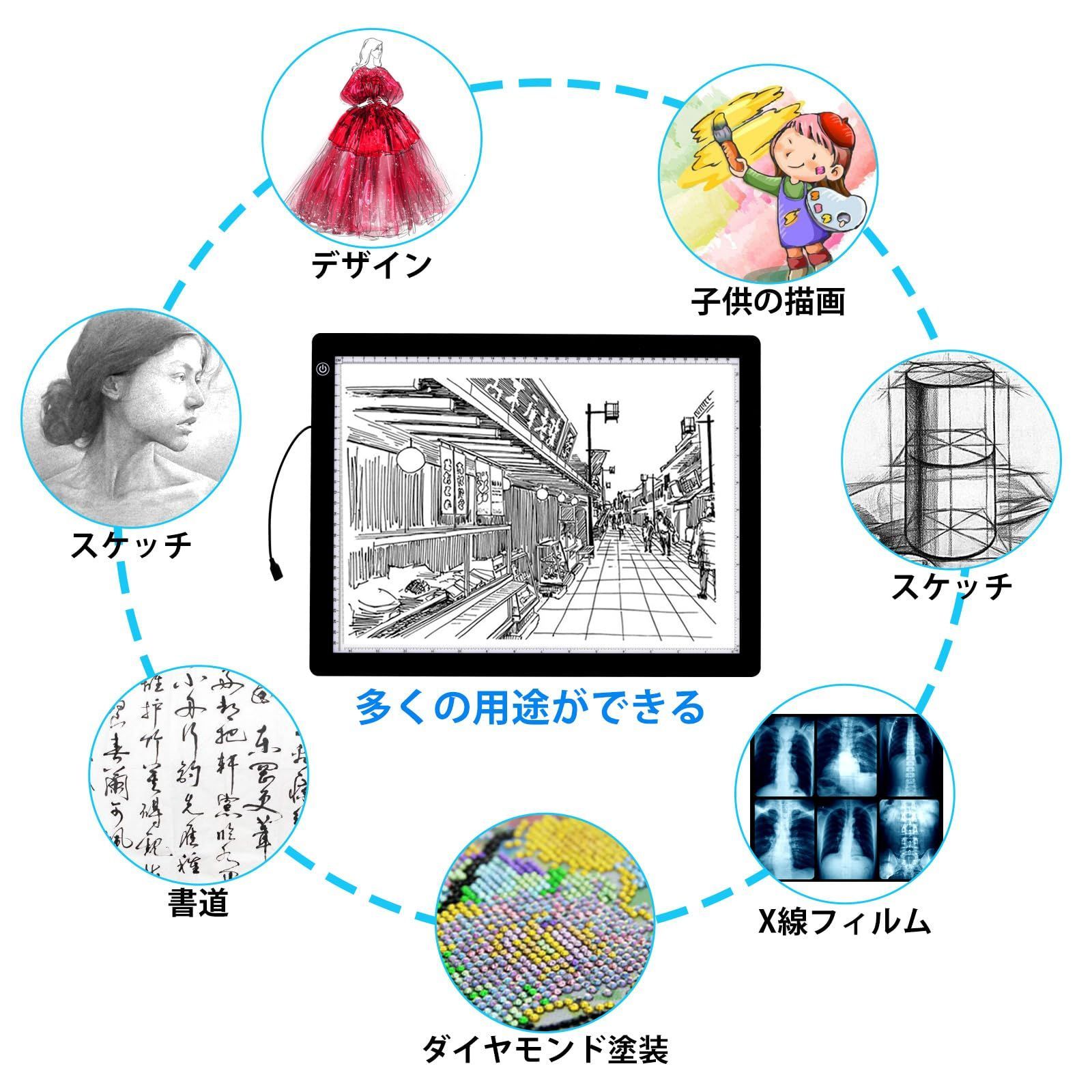 高輝度LEDライトボックス