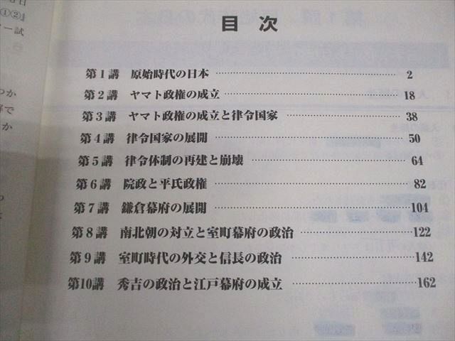 東進 スタンダード日本史B PART1/2/文化史I/II/戦後史/史料問題の攻略
