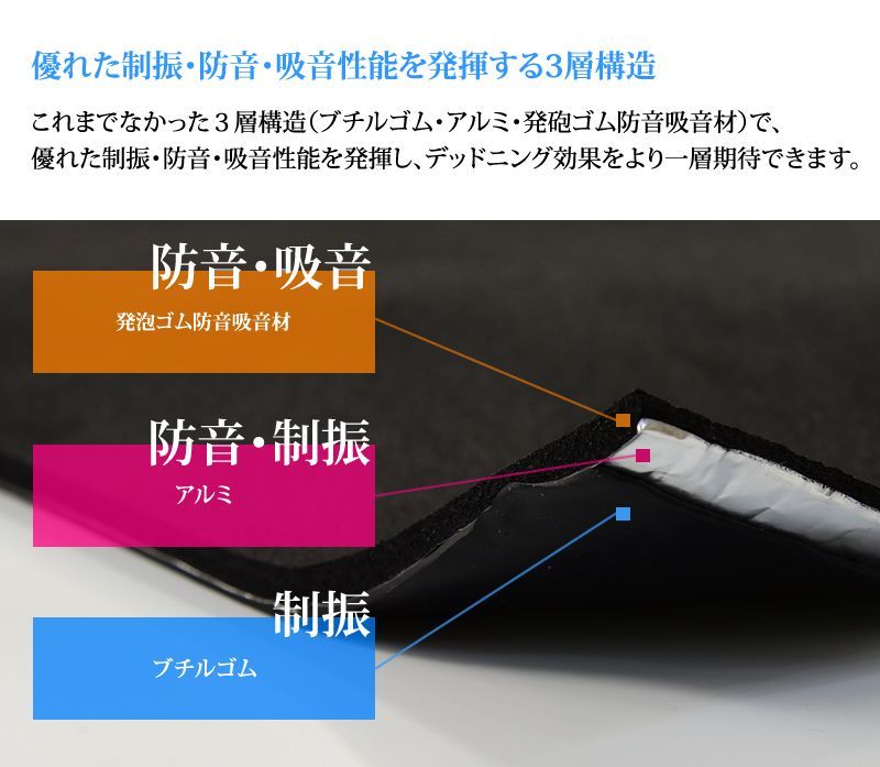 デッドニングシート 制振シート 吸音材 3種の音質大革命セットDX ...