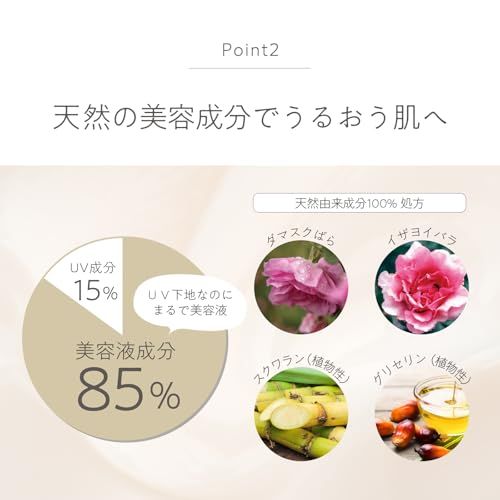 日焼け止め hana Amazon | HANA ORGANIC ウェアルーUV 日焼け止め 化粧下地 日中