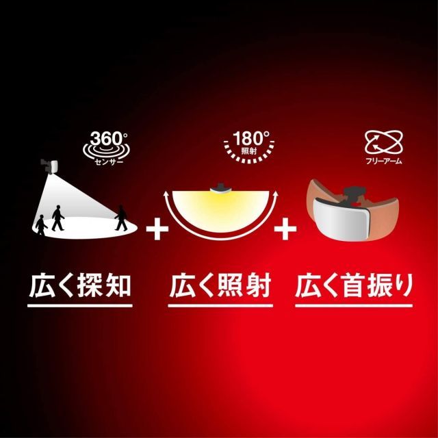 ムサシ MUSASHI センサーライト グレー 本体サイズ 幅20.4×奥行15.1×高さ14.5cm 27Wワイドフリーアーム式LEDセンサーライト LED-AC1027 SKLAD-KIRPICHA_RU