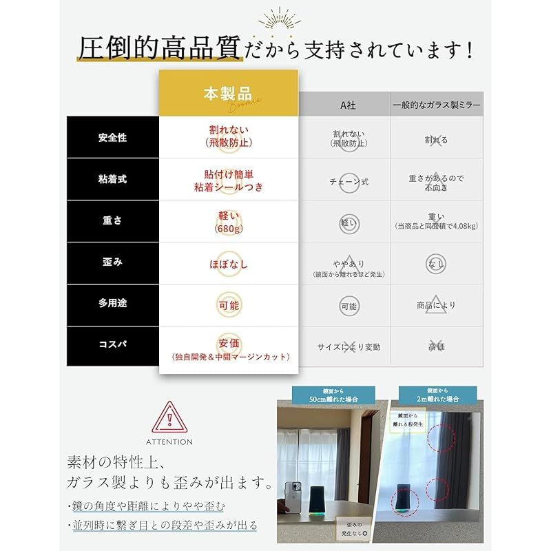 壁掛け 浴室