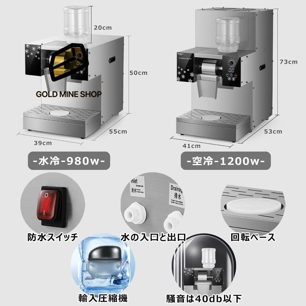 業務用