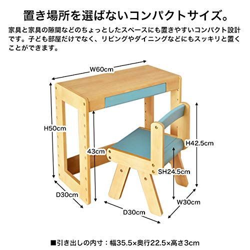 デスクセット