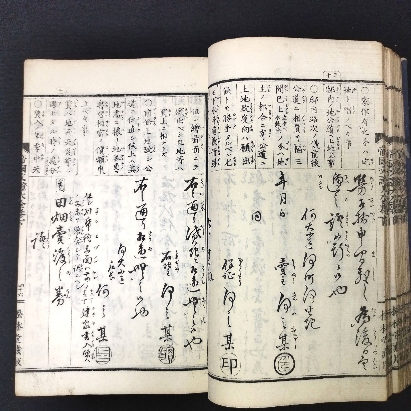 消息文◇帝国文證大全◇下巻 文章 手本 原田道義 明治 時代物