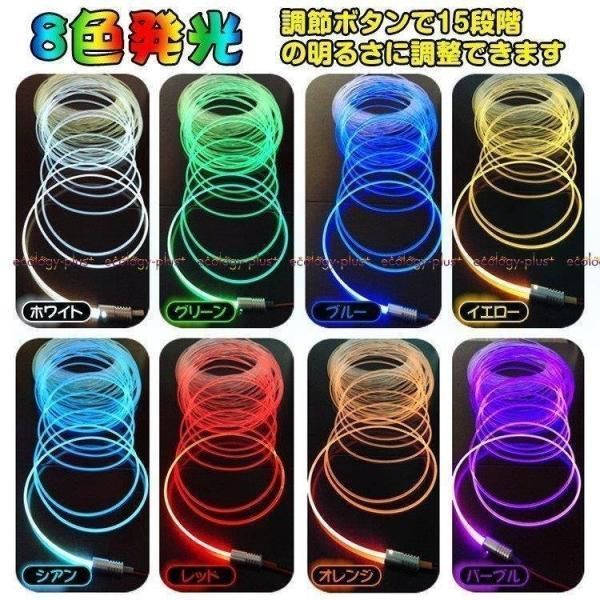 音に反応 LED