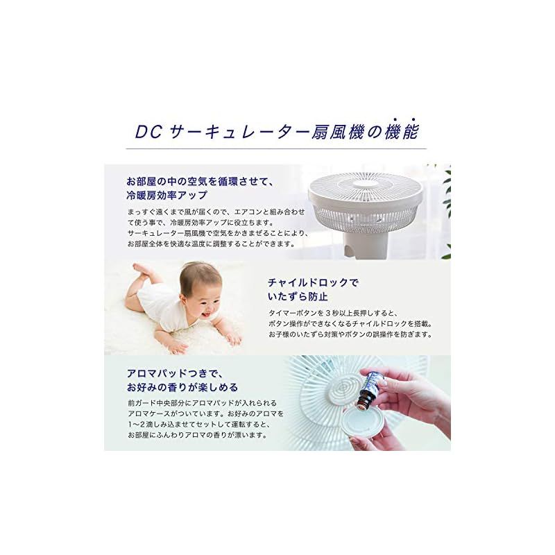 サーキュレーター