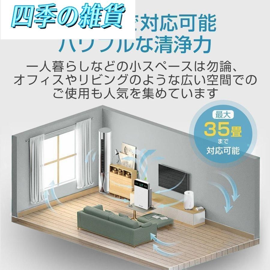 コンパクト HEPAフィルター