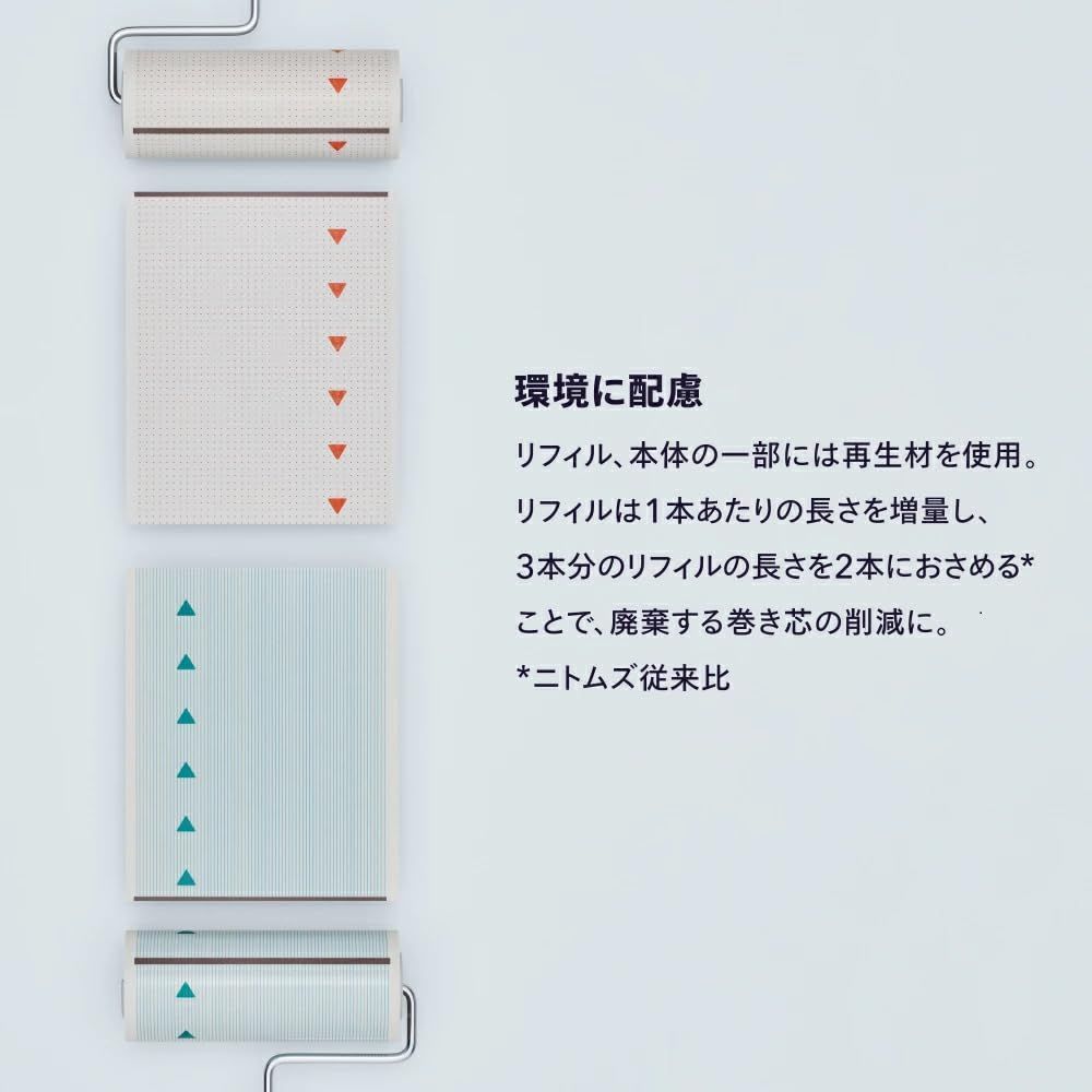 ニトムズ