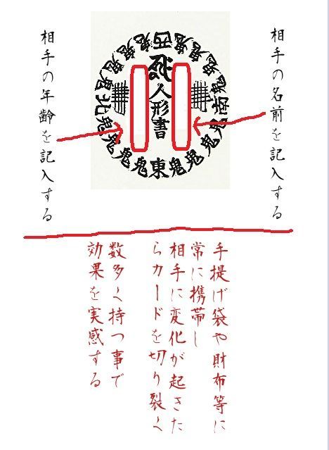 究極霊符 相手を呪い殺す 願望達成 神拝祭式 加持祈祷神伝 古典