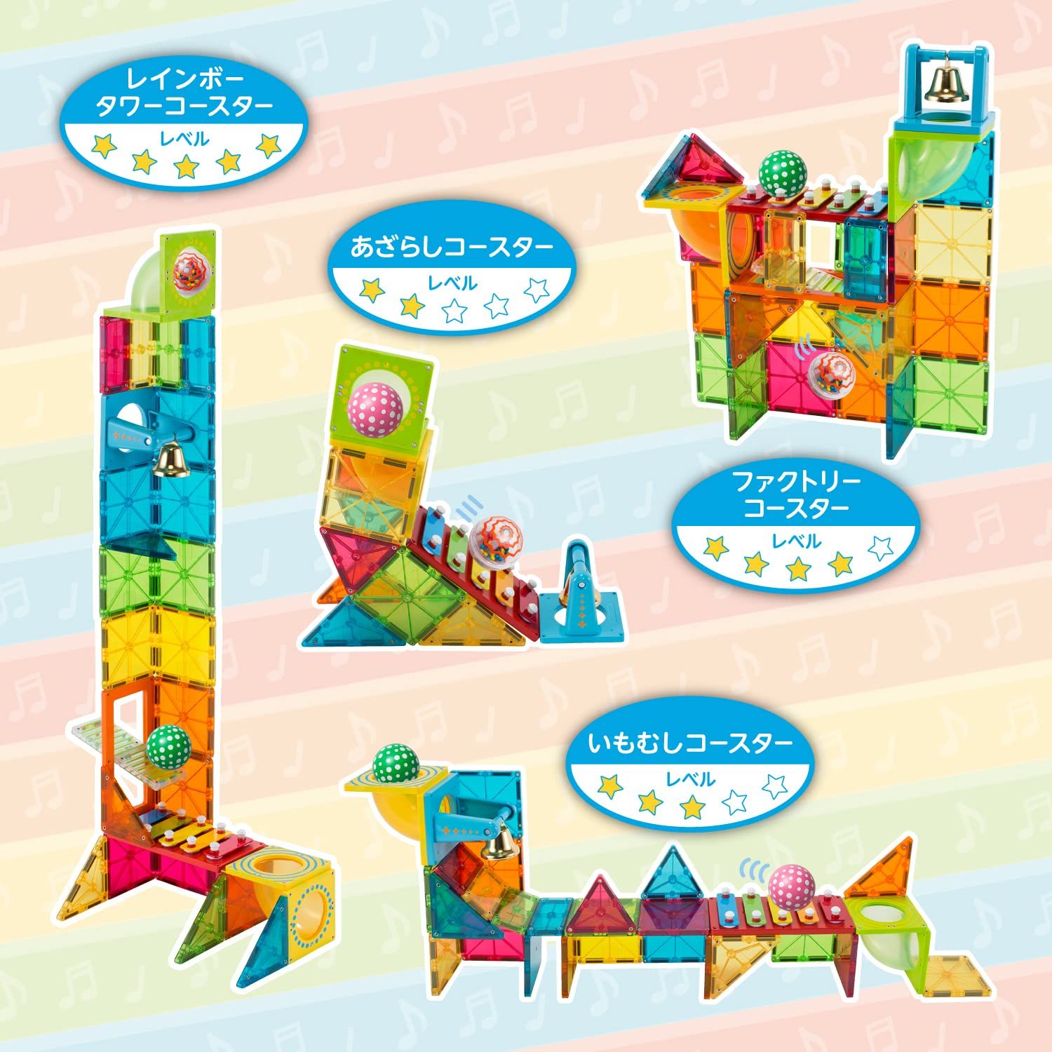 ピープル ピタゴラス BASIC 知育いっぱい!ボールコースタ―サウンド [1