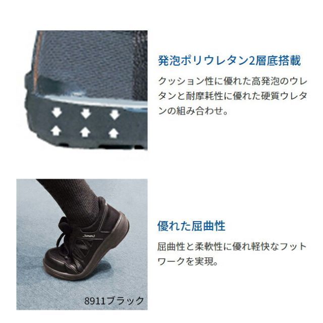 痛くない 履きにくい