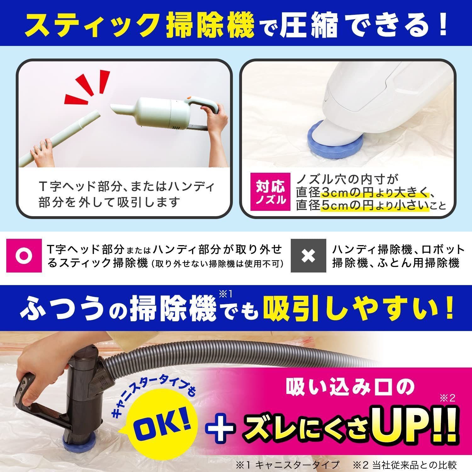 メルカリShops - 【人気商品】ダニ除け・防虫加工 スティック掃除機対応 ふとん圧縮袋 Lサイズ バ