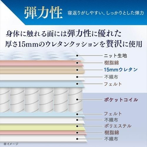 PMTS11H-3S
