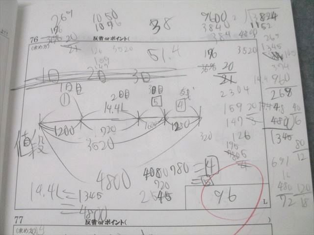 浜学園 小6 算数 入試直前特訓問題集 PART1/2 R清風(理III