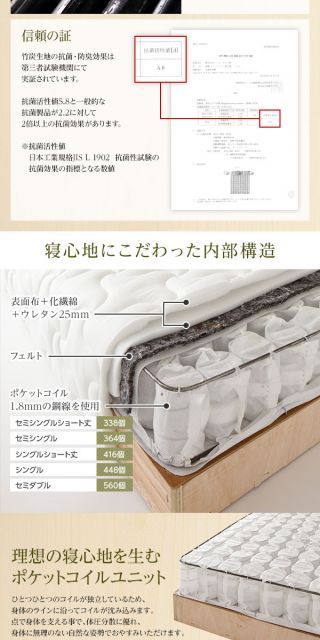 シングルサイズ 脚22cm