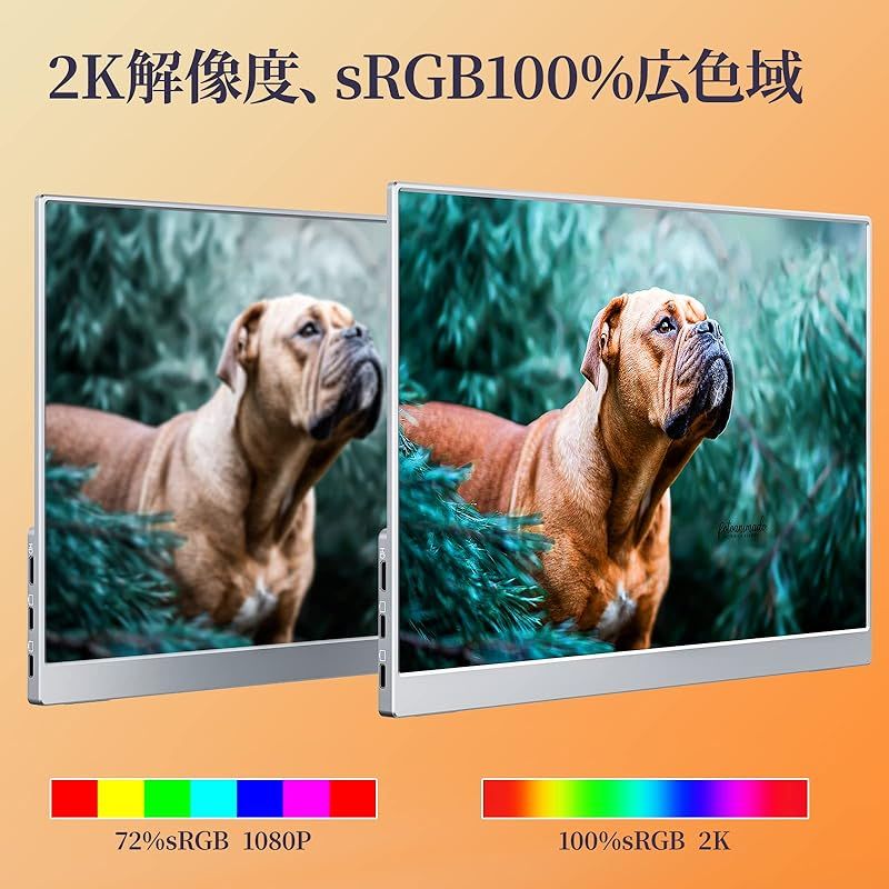 超薄型