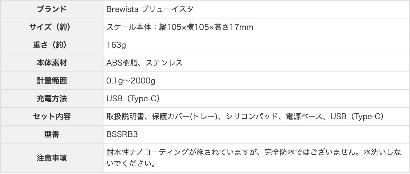 デジタルスケール 計量