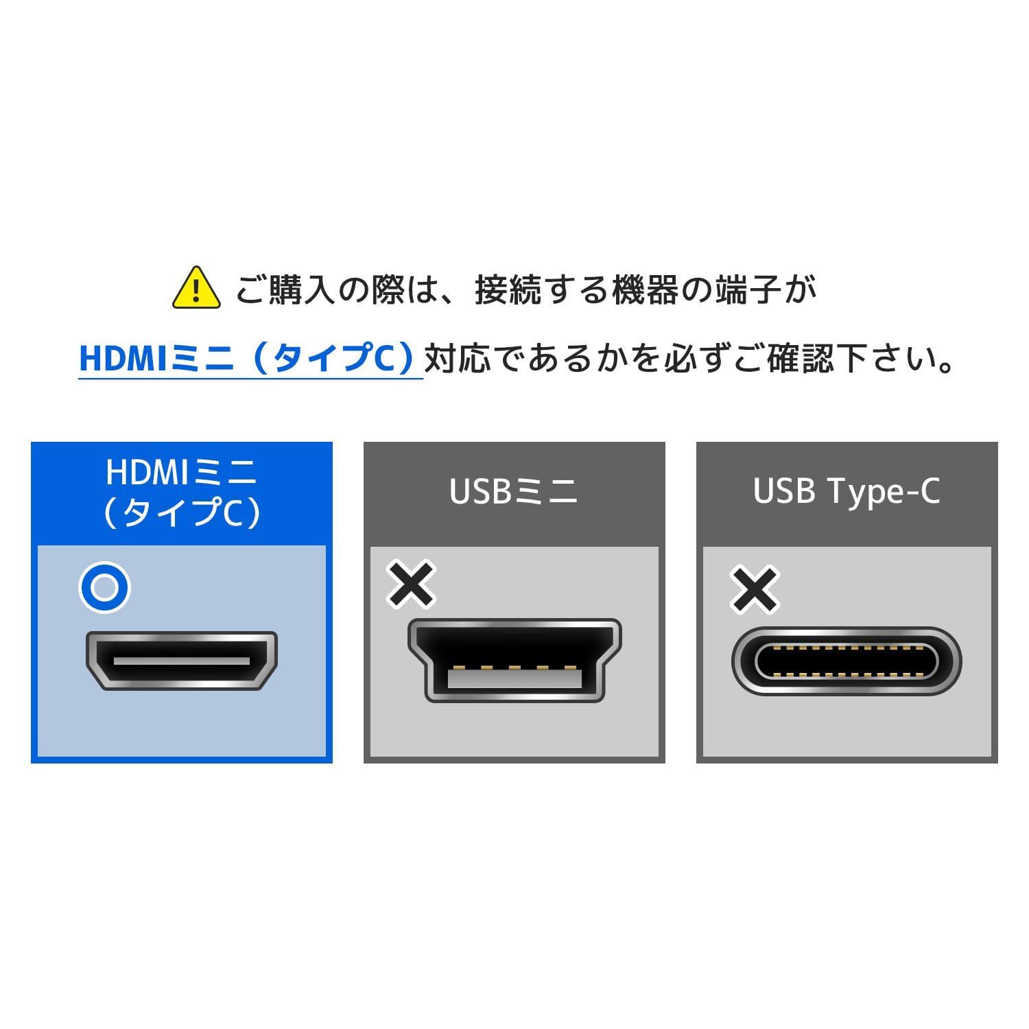 HDMIミニケーブル 2m ゴールド ホーリック HDM20-021MNG - メルカリ