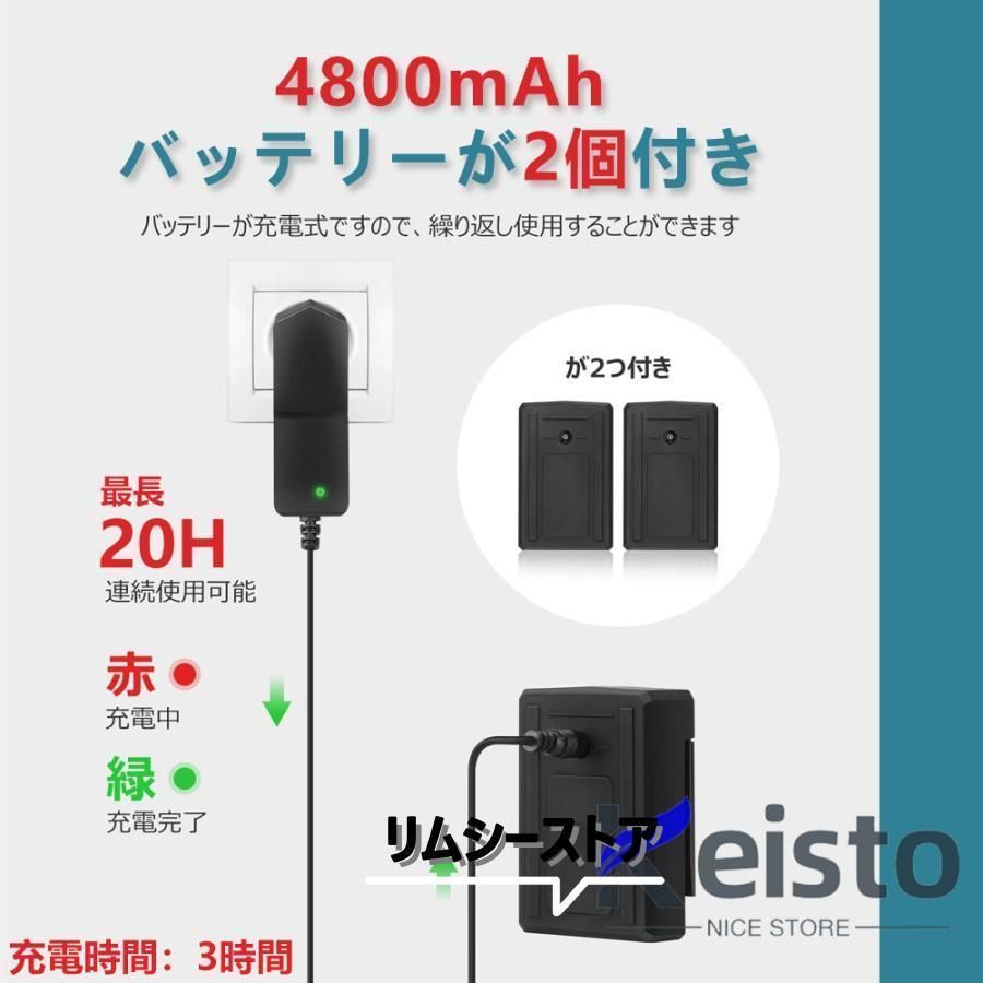 4x360°グリーンレーザー