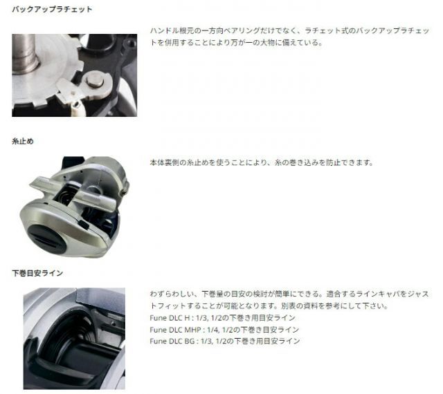 アブ ガルシア フネ ディーエルシー Fune DLC H-L 左ハンドル