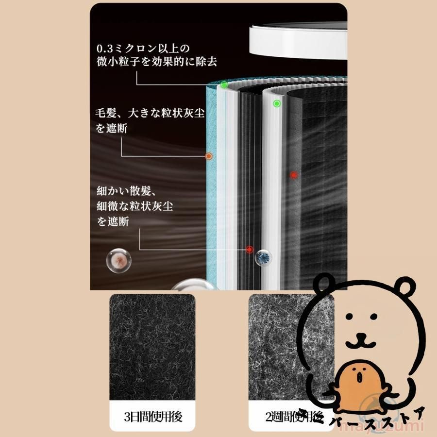 暑さ梅雨対策 節電