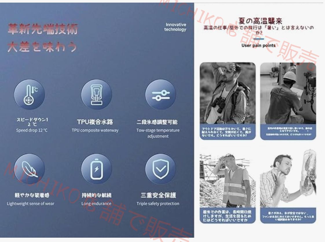 空調冷却服 最強ワークマン空調服冷却ゲルユニット＆ファン2台搭載瞬間冷却 ファン付きベスト 夏冷感作業服 薄型 水洗い可 フリーサイズ 着るエアコン 現場 外仕事 釣り 暑さ対策