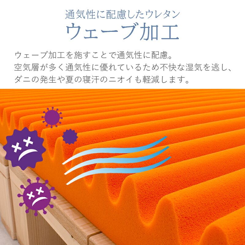 ウェーブ形状 弾力性