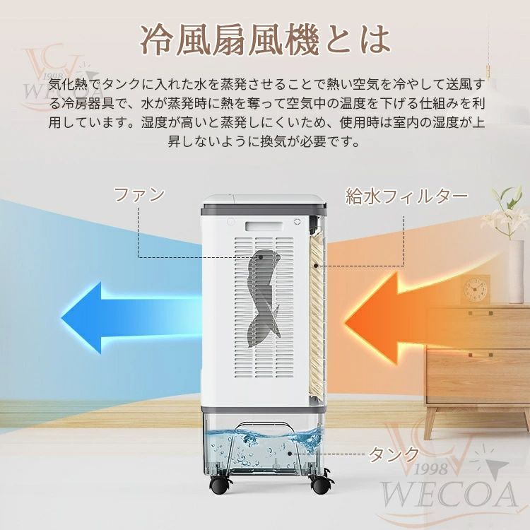 冷風機 業務用