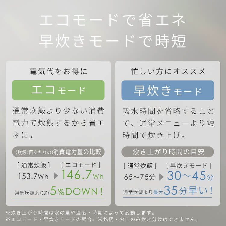 炊飯器 5.5合