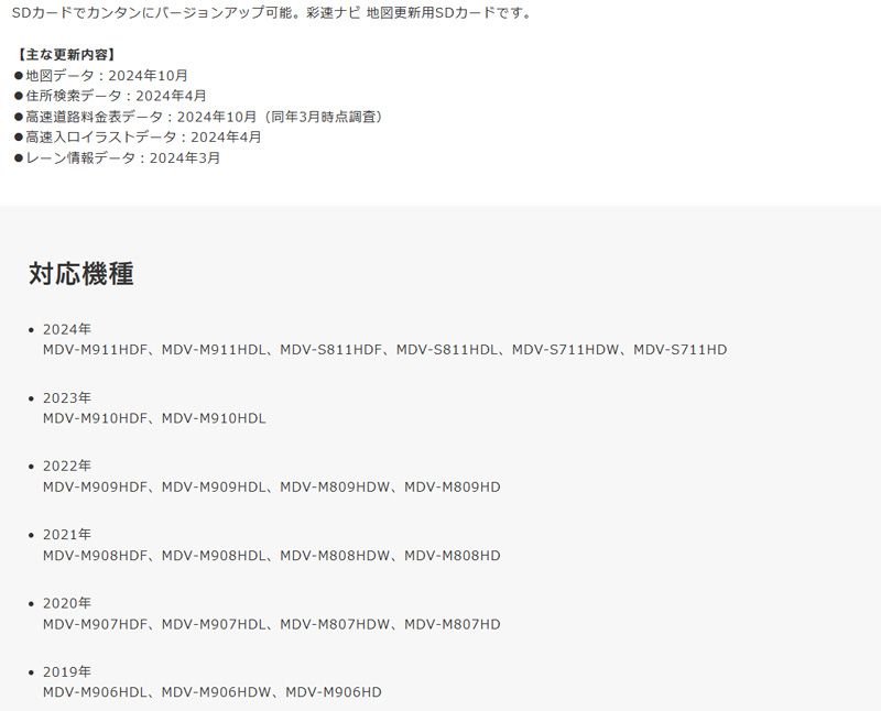 KENWOODケンウッドKNA-MD25B彩速ナビ用地図更新ソフト2025年発売版(2024