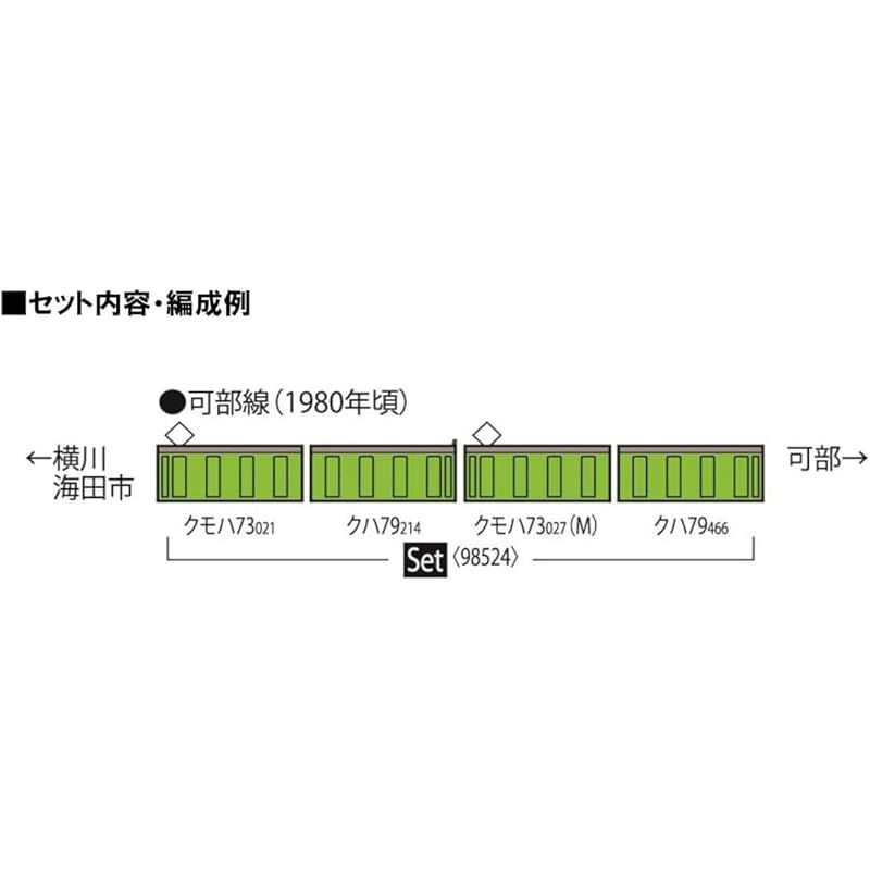 98524 鉄道模型