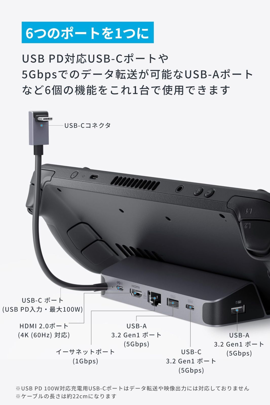 最大100W充電 USB