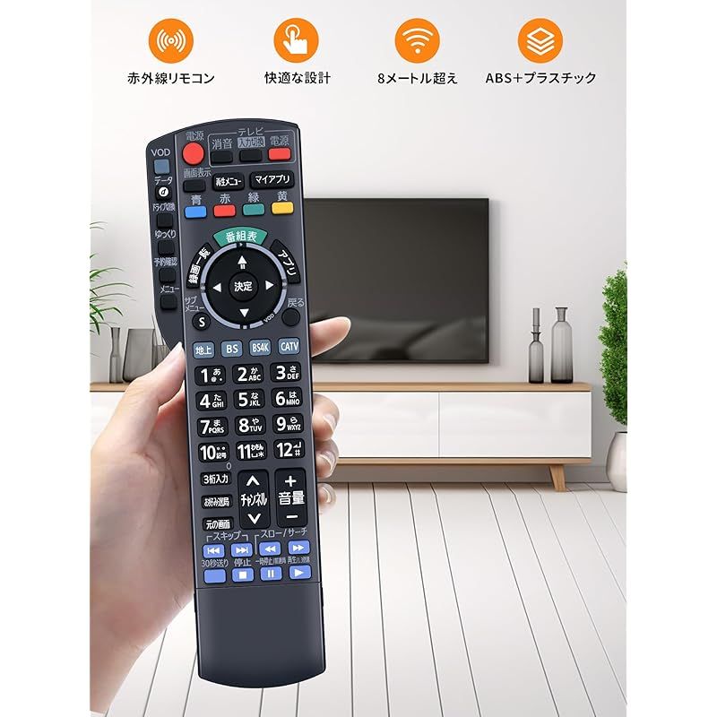 Panasonic パナソニックリモコン