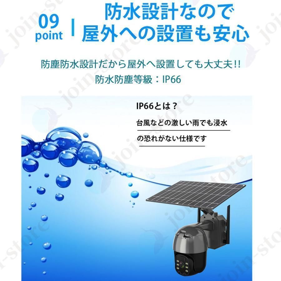 8ｗパネル付き