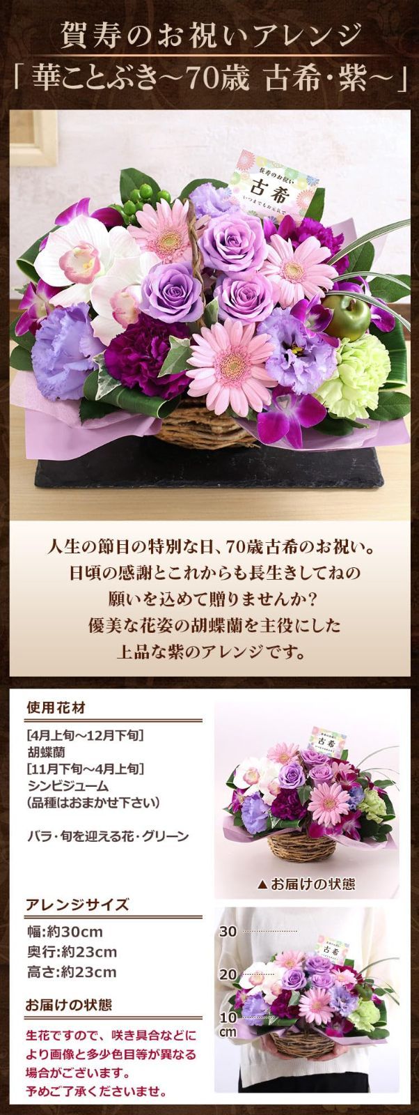 商品 誕生日