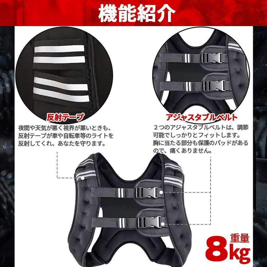 二ーレスキューウエイトガード 丸光産業 健康管理用品 ニーレスキュー