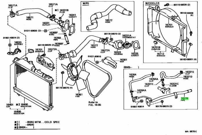 JDM OEM