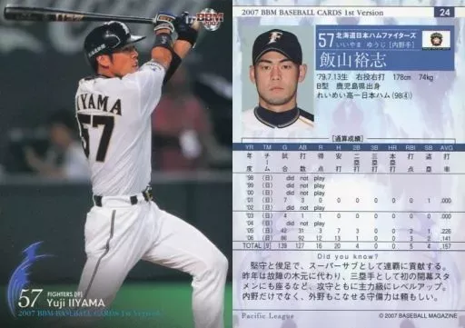 2025年最新】飯山裕志の人気アイテム - メルカリ