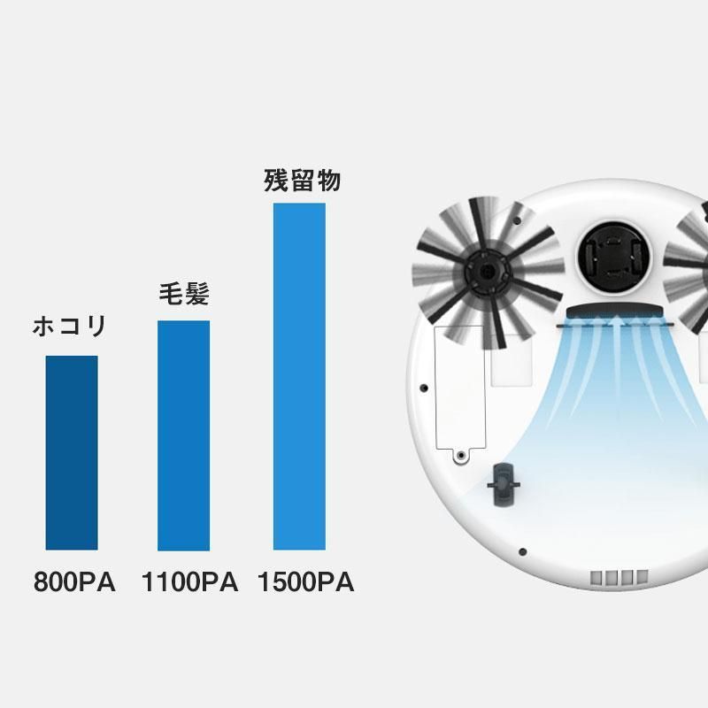 低騷音設計